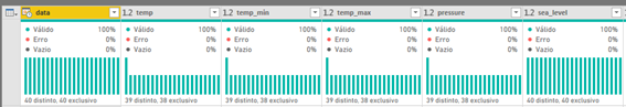 PrevisaoTempo2