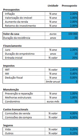 comprar arrendar1